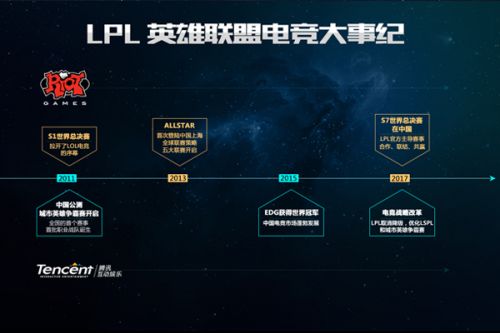 乐道的话题