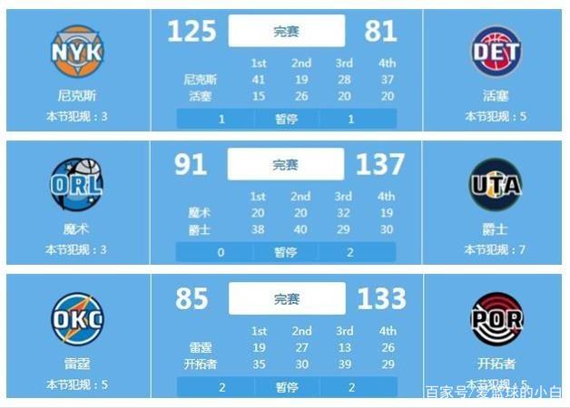 球隊整體戰