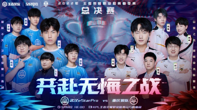 小组赛排名