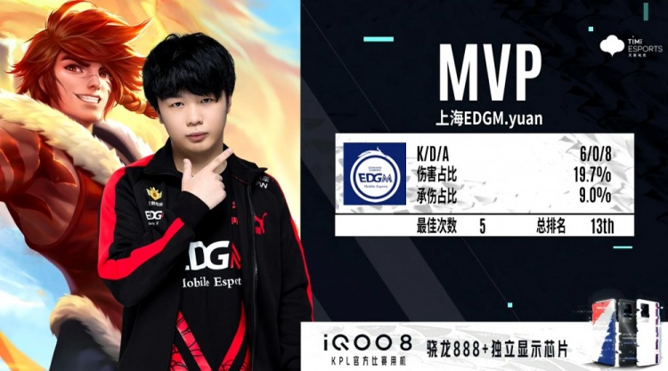 效选择的球 效选择的球