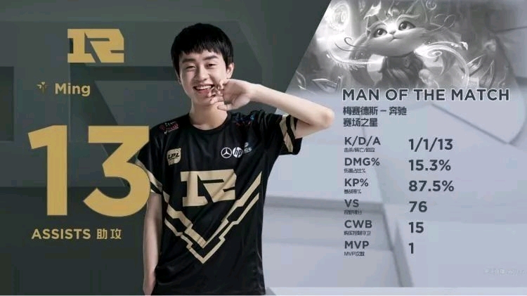 优势源于他 优势源于他