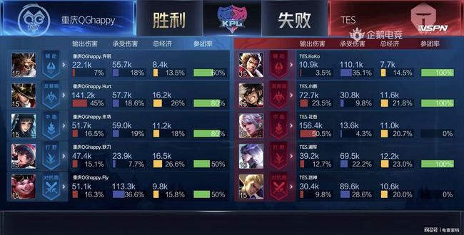 逐步解构 逐步解构